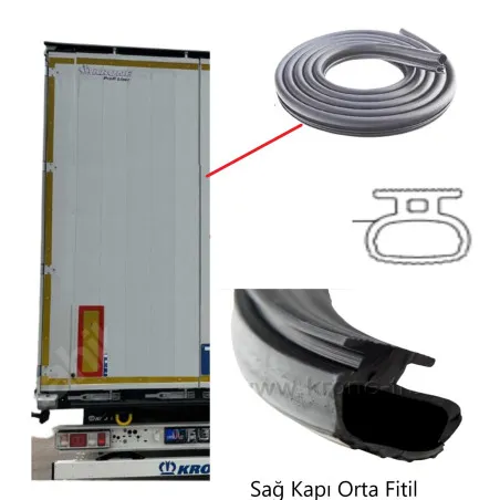 Krone Aluminyum Kapı Orta Fitil 1 metre -515127929